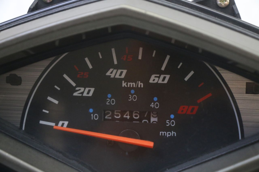 photo de SPEEDOMETER SYM JET 14 4T 50 (2018 - 2022)