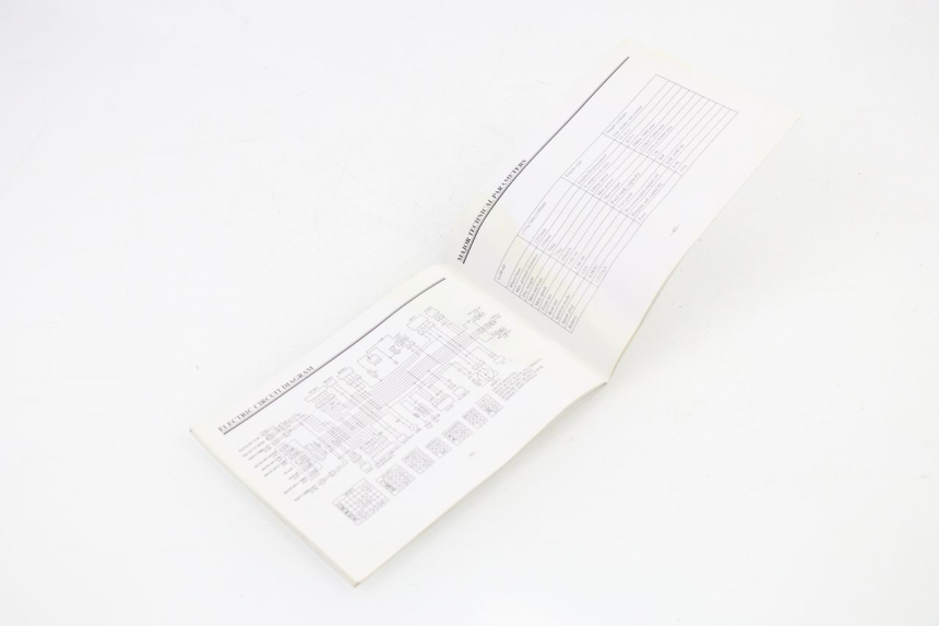 photo de USER MANUAL JM MOTORS DELIVERY 4T 50 (2017 - 2020)