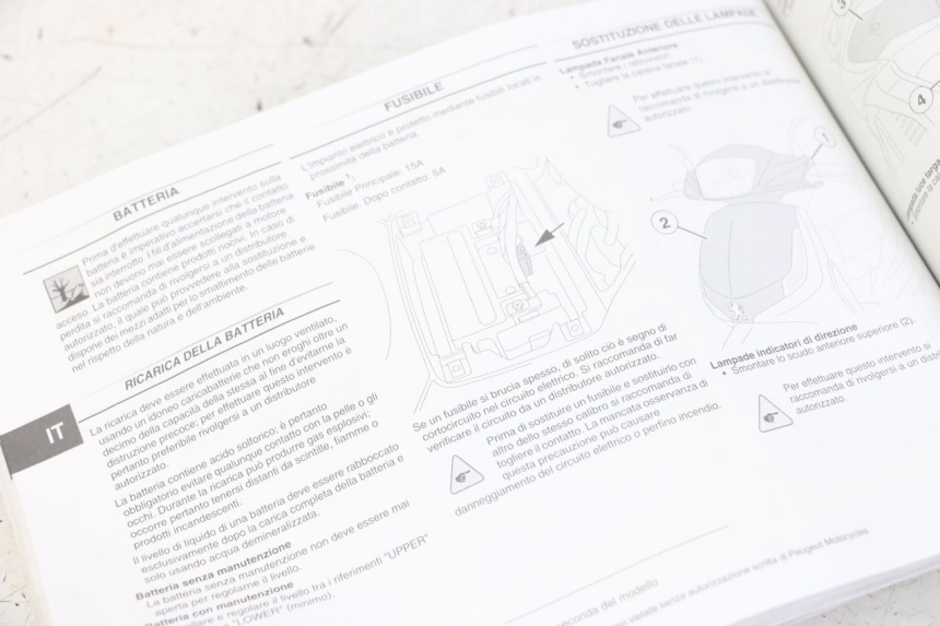 photo de USER MANUAL PEUGEOT TWEET 4T 50 (2014 - 2019)